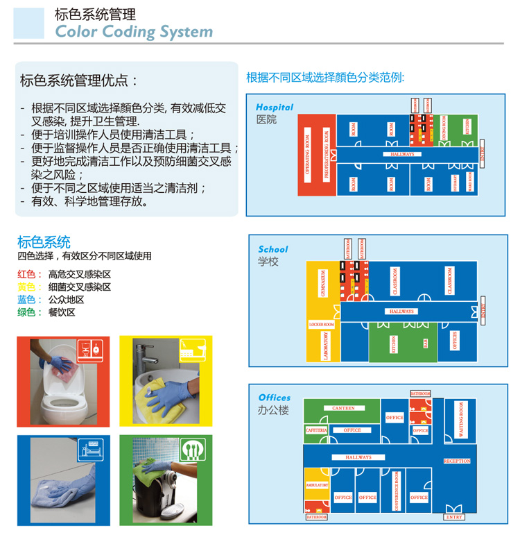 25公升單桶榨水車 SB 25 紅/黃/藍/綠四色可選